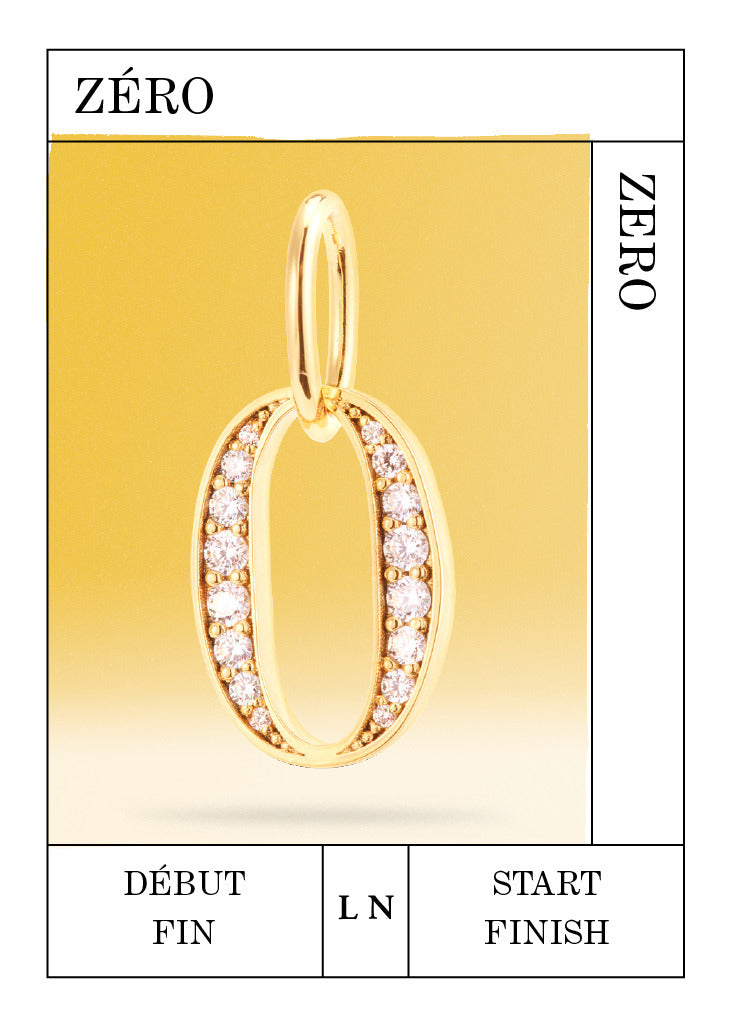 Pendentif Chiffre 0, Début et Fin